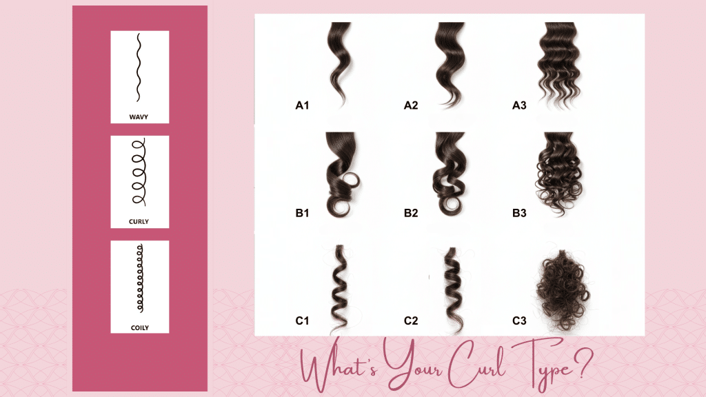 CURL TYPE