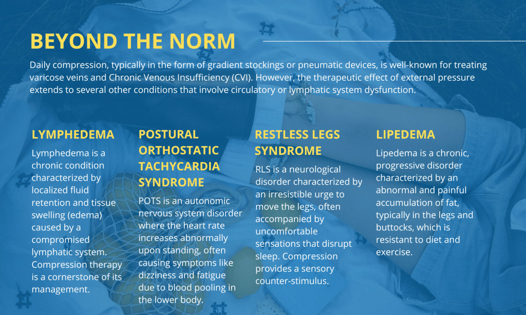 Compression Socks Benefits