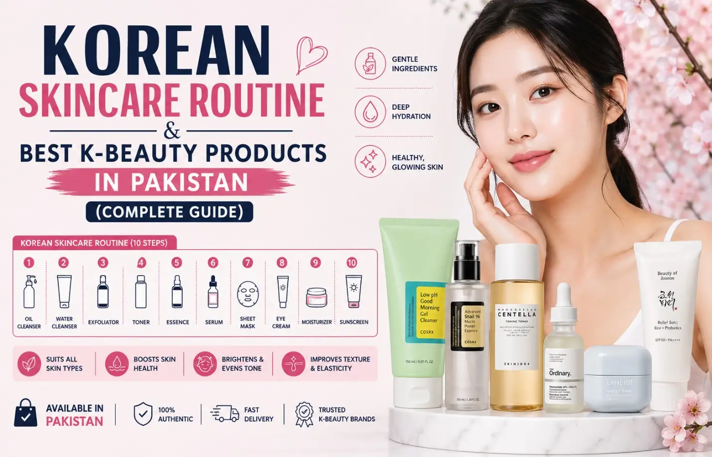 Woman touching face beside Korean skincare products with cherry blossoms in soft focus background