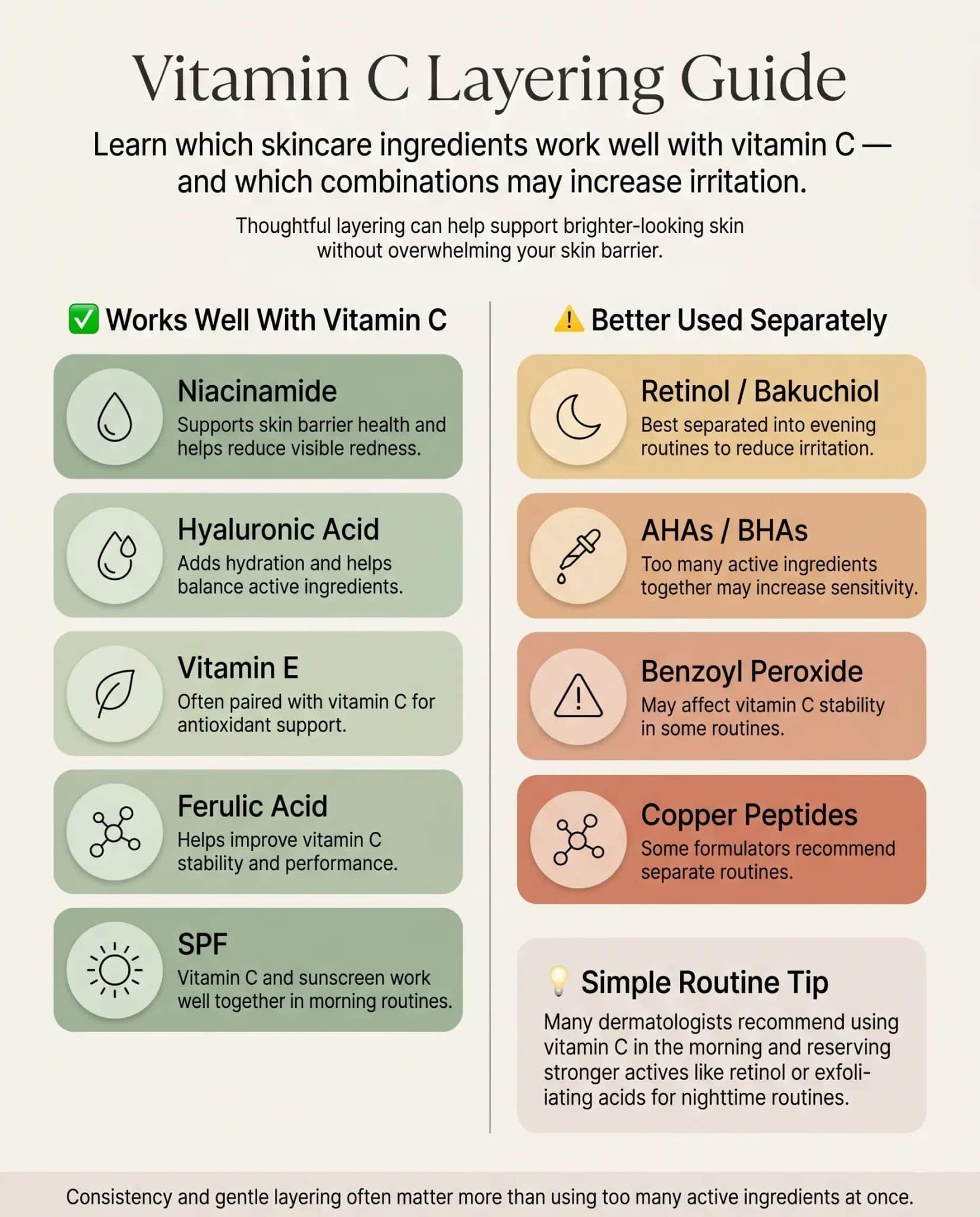 What Pairs Well With Vitamin C?